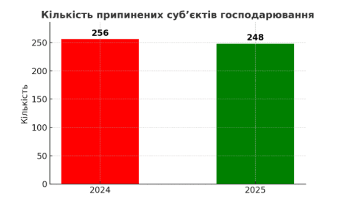 12.09.2025.png