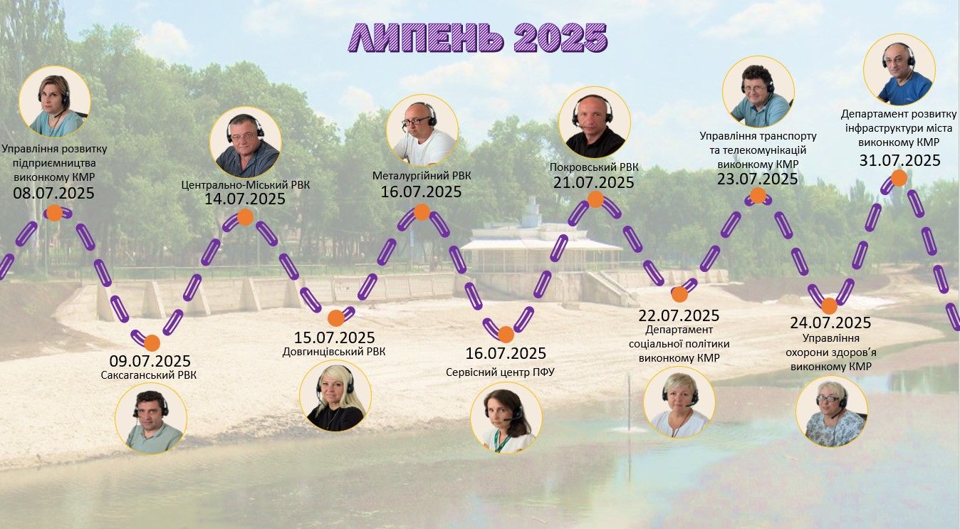 Липень 2025.jpg
