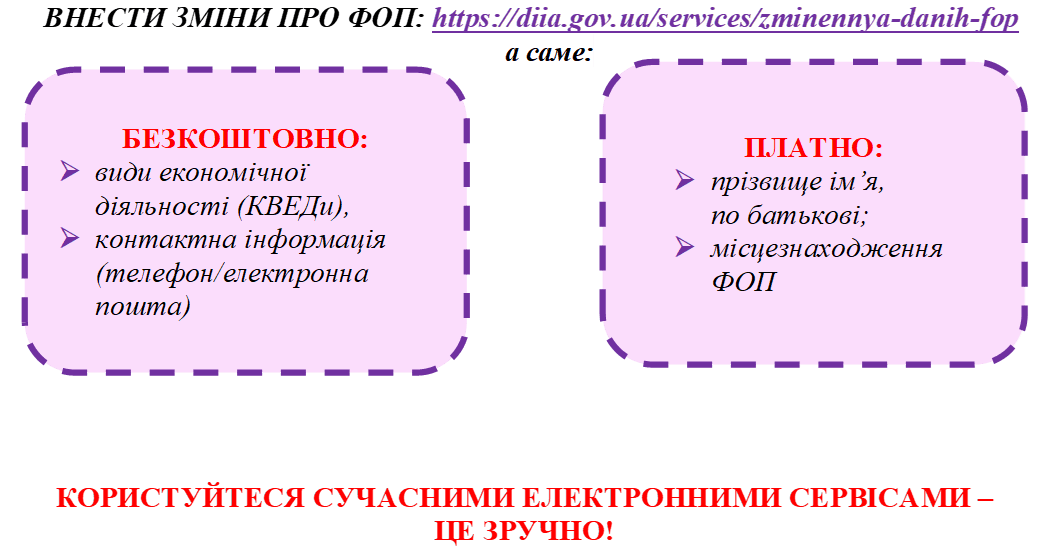 Рисунок3.png