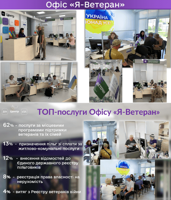 Знімок екрана 2025-06-13 155231.png