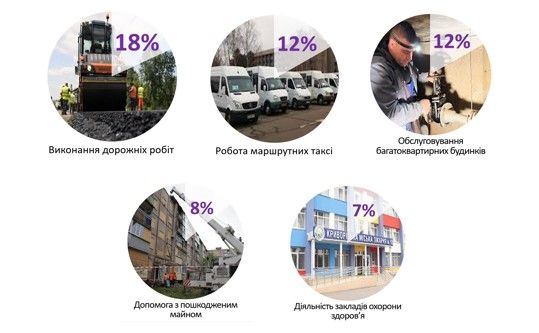 Знімок екрана 2025-08-05 102430.jpg