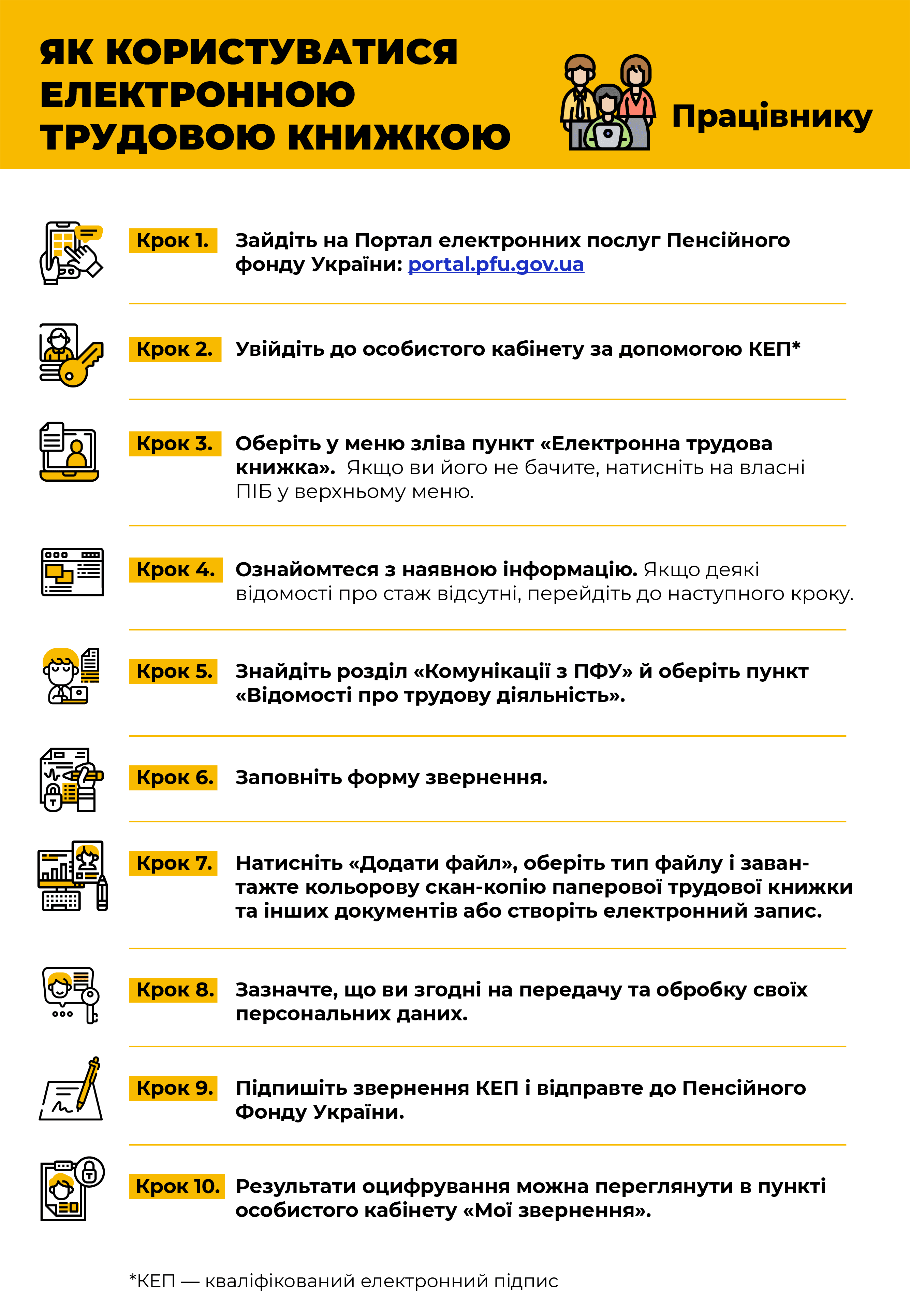 електронна книжка для працівника.png