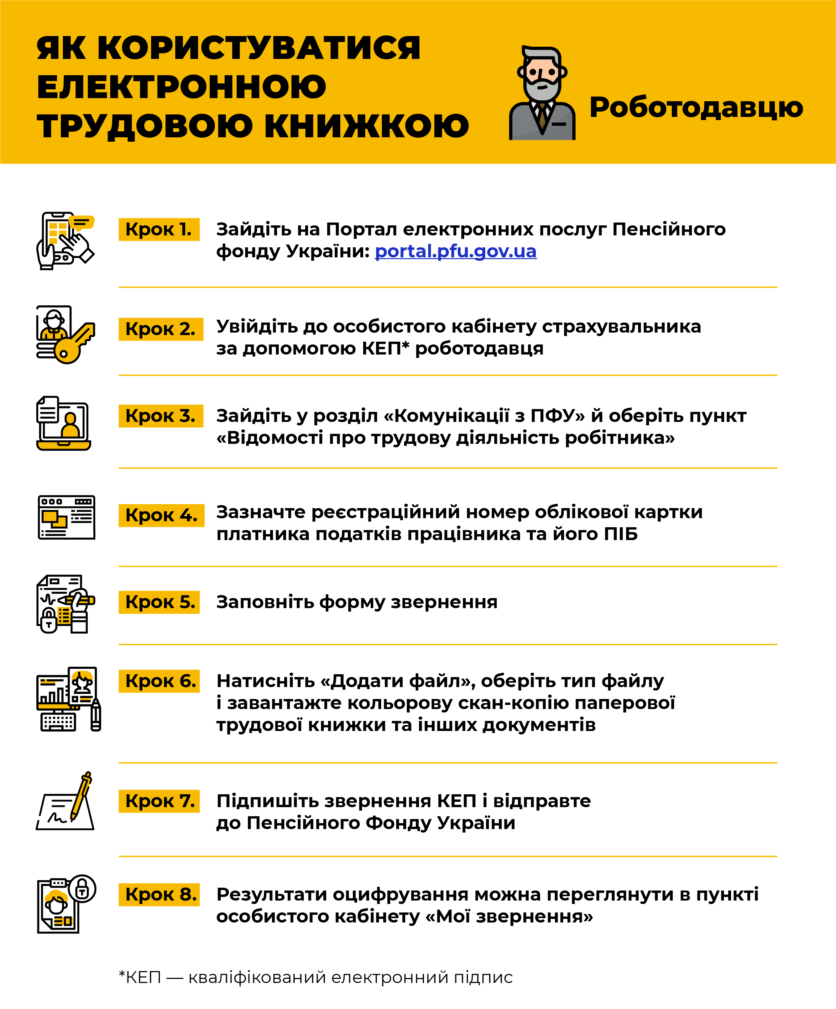 електронна книжка - що потрібно знати  роботодавцю.png