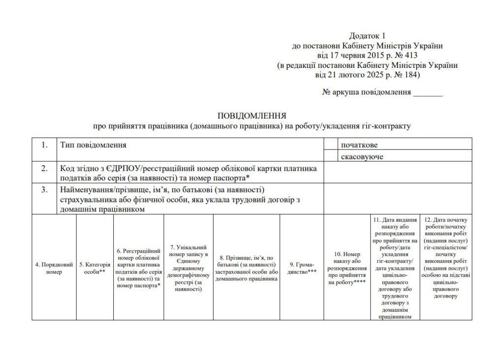 povidomlennya-pro-pryjnyattya-na-robotu-2025-nove-1024x716 (1).jpg