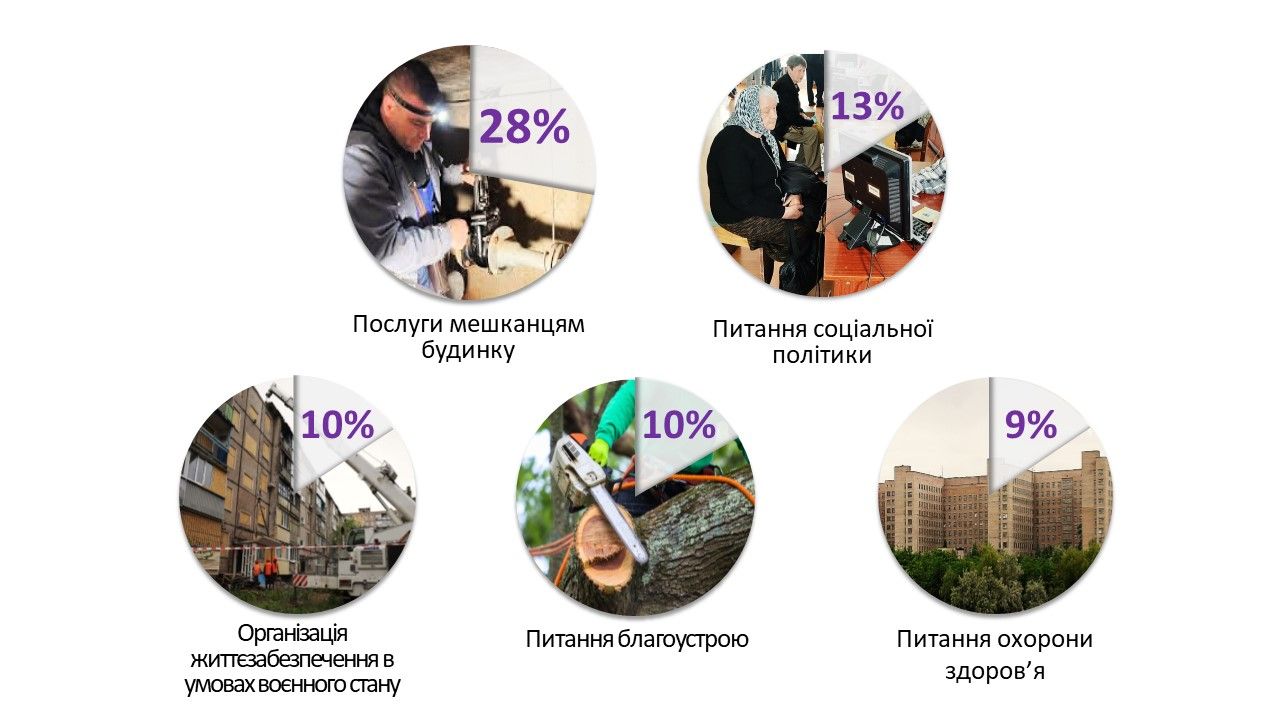 топ-5 сфер.jpg