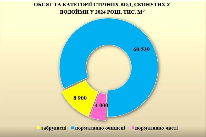 вода 3.jpg