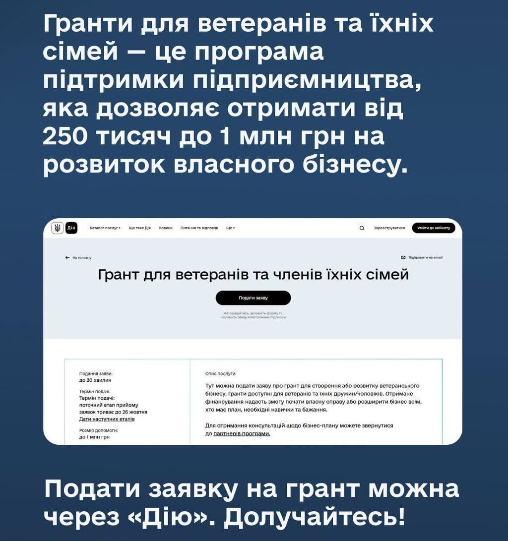 Уряд розширює грантову програму «Власна справа» — більше можливостей для українців, ветеранів та молоді