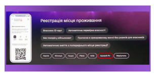 ЗАРЕЄСТРУЙТЕ МІСЦЕ ПРОЖИВАННЯ У КРИВОМУ РОЗІ ОНЛАЙН – ЦЕ ПРОСТО ТА ЗРУЧНО!