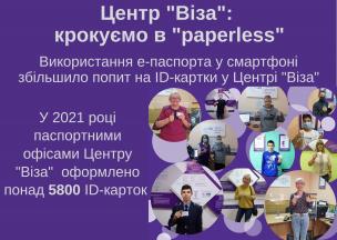 Центр «Віза» інформує: використання е-паспорта у смартфоні збільшило попит на ID-картки у криворіжців