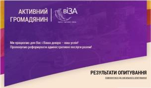 АКТИВНИЙ ГРОМАДЯНИН вивчає думку криворіжців — споживачів послуг