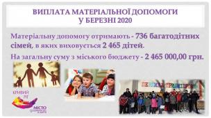 З турботою про дітей: у березні більше 700 багатодітних родин отримають одноразову допомогу  від міста