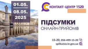 Онлайн-прийоми у Контакт-центрі 1520