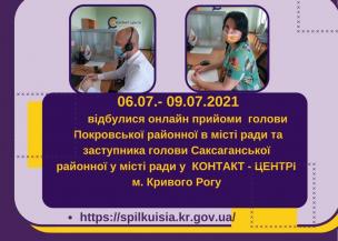 ЗАПИТАННЯ КРИВОРІЖЦІВ ДО КЕРІВНИКІВ ВИКОНКОМІВ  РАЙОННИХ У МІСТІ РАД