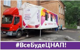 ВІЗА МОБІЛЬНА - НОВІ ПІДХОДИ ДО ОБСЛУГОВУВАННЯ ЗАМОВНИКІВ У ВЕРЕСНІ