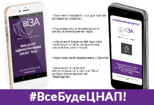 Як одержати готовий результат в ЦНАП «Віза»?