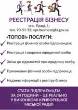 ДОКУМЕНТИ, ОФОРМЛЕНІ ВІДПОВІДНО ДО ЗАКОНОДАВСТВА, – ЗАПОРУКА ШВИДКОЇ РЕЄСТРАЦІЇ БІЗНЕСУ