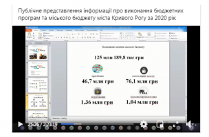 ПУБЛІЧНЕ ПРЕДСТАВЛЕННЯ ІНФОРМАЦІЇ  ПРО ВИКОНАННЯ БЮДЖЕТНИХ ПРОГРАМ ТА МІСЬКОГО БЮДЖЕТУ МІСТА КРИВОГО РОГУ ЗА 2020 РІК.