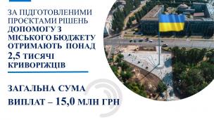 Ю. Вілкул: В умовах воєнного стану продовжуємо підтримувати криворіжців. У рамках міської комплексної Програми соцзахисту грошову допомогу у липні додатково отримають майже 3 тисячі наших мешканців