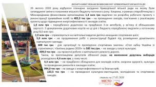 Затверджено зміни до показників міського бюджету поточного року на пленарному засіданні Криворізької міської ради