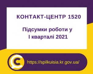 Контакт-центр 1520: підсумки першого кварталу 2021 року