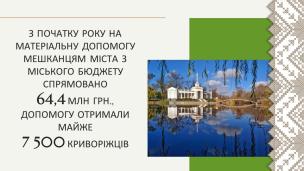 Ю. Вілкул: Продовжуємо підтримувати у цей складний воєнний час криворіжців. З початку року грошову допомогу від міста надано майже 7,5 тис мешканцям - на це спрямовано майже 64,4 млн грн