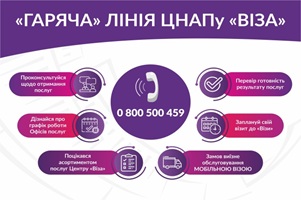 0-800-500-459 ГАРЯЧА ЛІНІЯ  ЦНАПу «ВІЗА» - для ВАС!