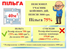 ПІЛЬГА ЧИ СУБСИДІЯ? ЩО ОБРАТИ?