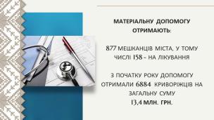 На засіданні виконкому Криворізької міськради  підтримані всі рішення соціального напрямку. У серпні допомогу з міського бюджету отримають майже 2 тисячі криворіжців на загальну суму 22,7  млн грн.