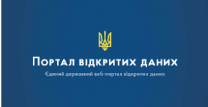 Відкритість міської влади