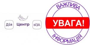 «ГАРЯЧА» ЛІНІЯ «ВІЗИ»  ТИМЧАСОВО НЕ ПРАЦЮЄ!