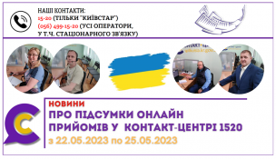 З 22 ТРАВНЯ 2023 РОКУ ПО 26 ТРАВНЯ 2023 РОКУ  В КОНТАКТ-ЦЕНТРІ 1520 ВІДБУЛИСЬ ОНЛАЙН-ПРИЙОМИ