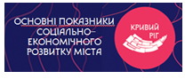 Про основні показники   соціально-економічного розвитку міста в 2019 році