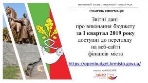 Звітні дані за І квартал 2019 року доступні до перегляду на веб-сайті фінансів міста